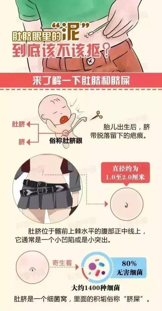 肚脐眼里的脏东西究竟能不能抠?纠结好多年终于知道答案了