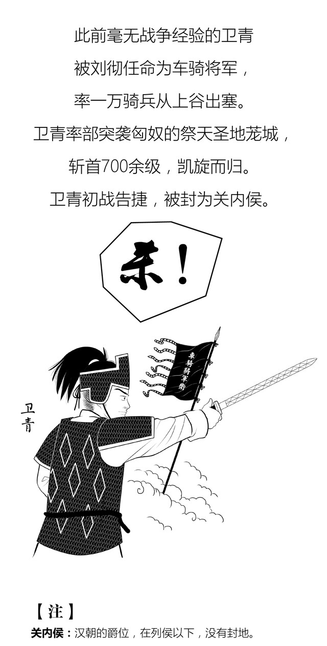 战神卫青的战斗力到底有多恐怖