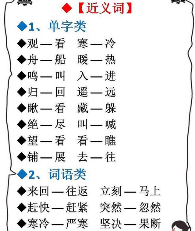 小学1000个近义词 反义词!替孩子打印贴墙上背,作文再也不词穷