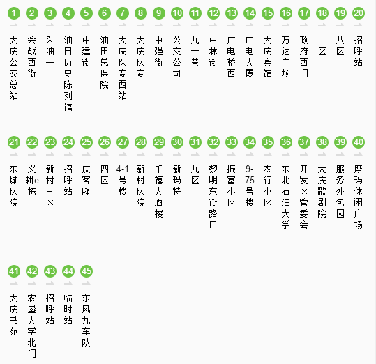 21日起大慶35路公交線路局部調整 乘車出行需注意