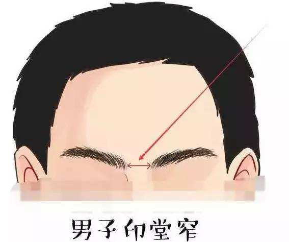 心善仁慈,5大面相的男女容易被人利用,事业难成,容易破财!