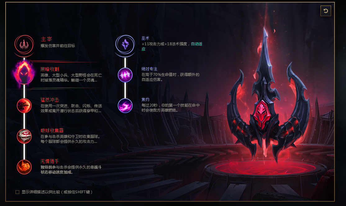 S8赛季剑圣排位依旧爸爸,3种出装思路玩出不