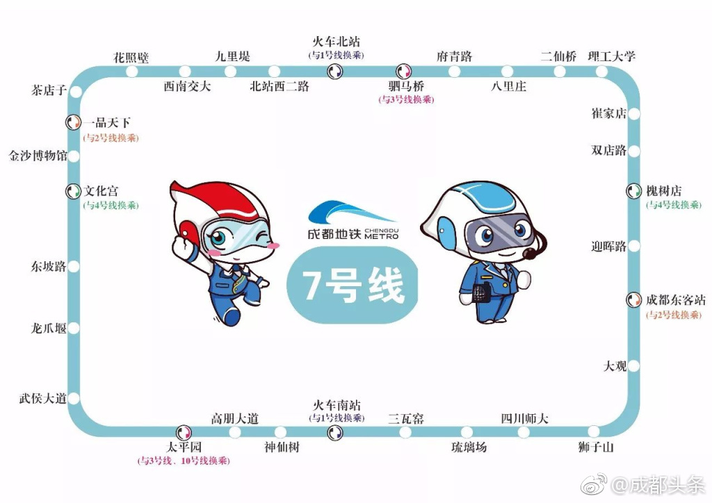 好消息!地铁7号线下个月就来了!