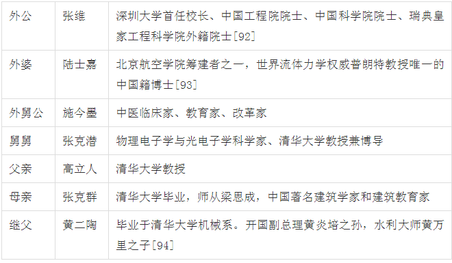 清华大学公共管理学院把《晓说》列入推荐阅读材料,高晓松:甚慰