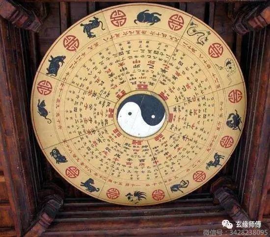 阴宅定生死阳宅管富贵你一生的福气