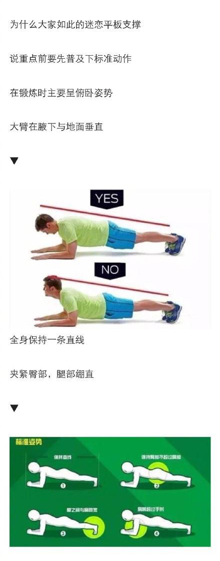坚持一个月的平板支撑你会改变什么好好看看附图
