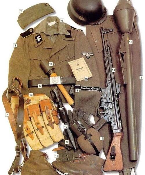 二战德军班组战斗力为什么这么强,看看这些装备就知道了