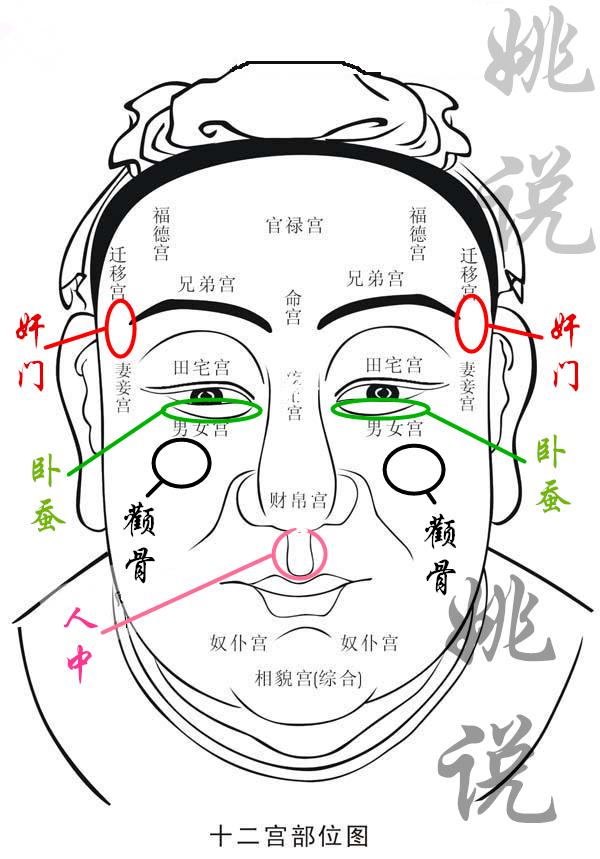 遇到这样面相的女生,就赶快娶了吧!