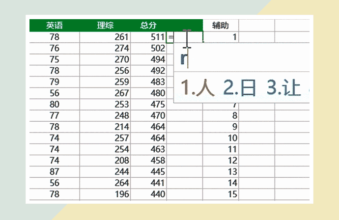 分数一样怎么排名?电子表格排序小公式|分数|公式|电子表格_新浪新闻