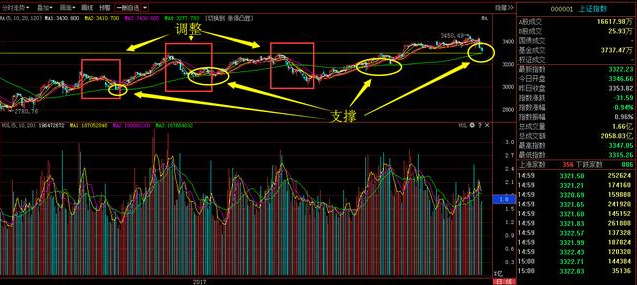 紫光国芯(002049)遭主力千万锁仓,行情有. 来自