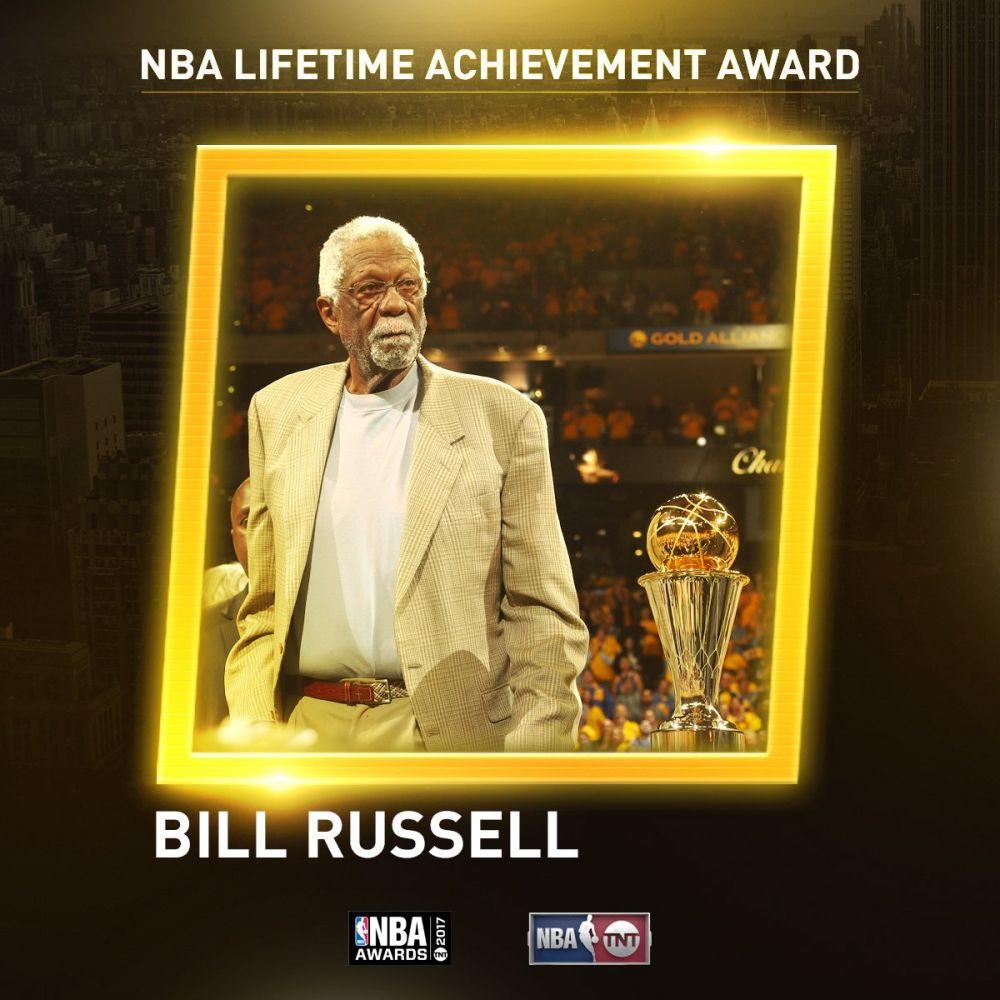 深度解析:篮球之神为何是6冠的乔丹,而不是11冠的比尔拉塞尔?