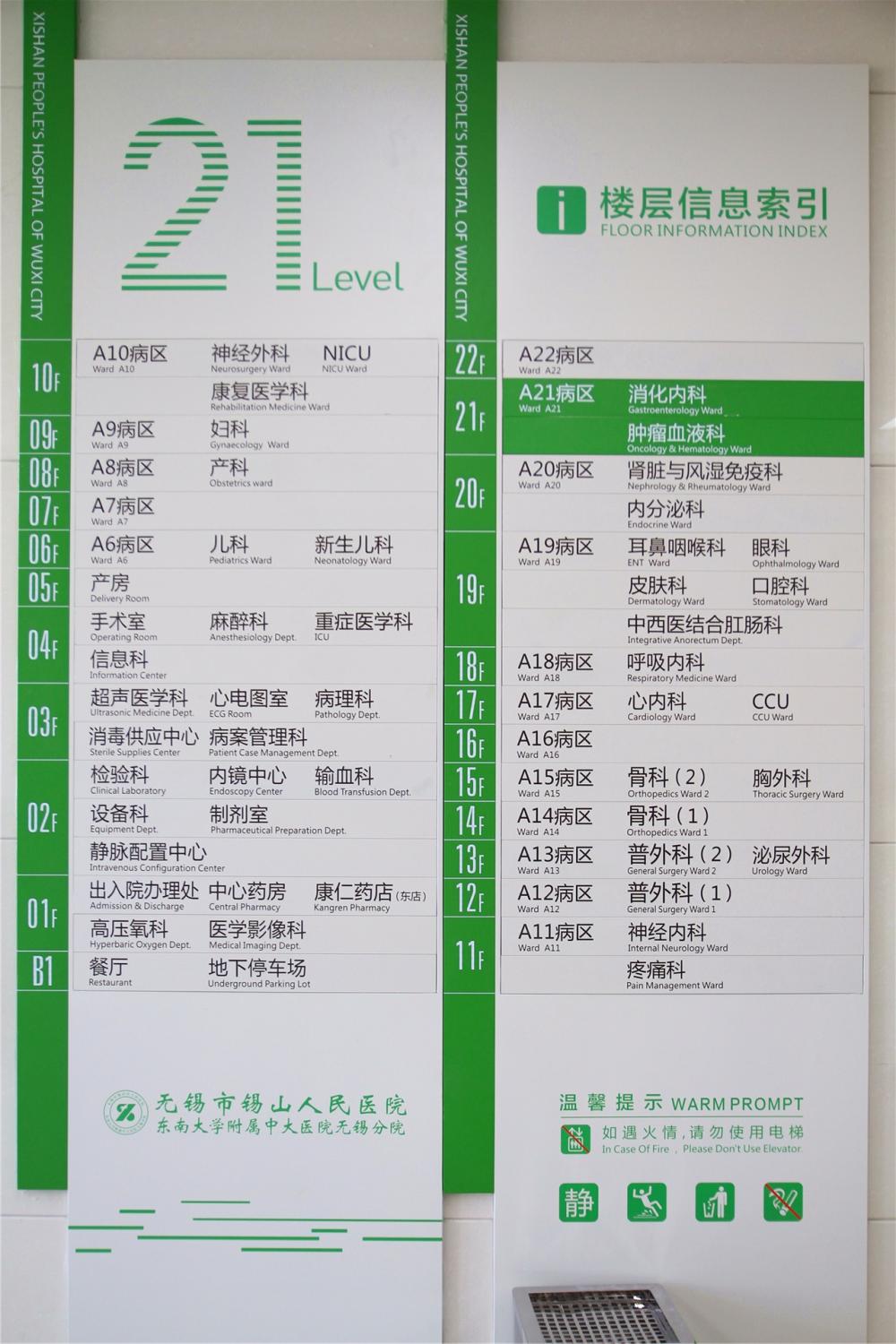 5个亿! 锡山人民医院1月28日启用, 高端医疗服务就在家门口!