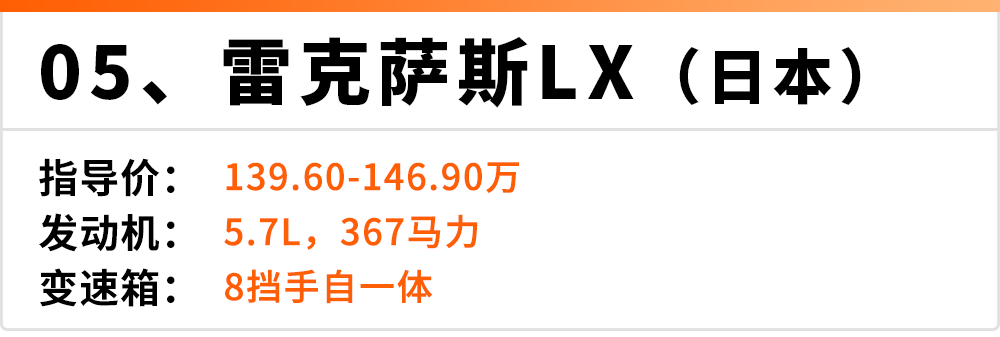 各国最贵的SUV，能拥有一辆绝对是人生赢家！