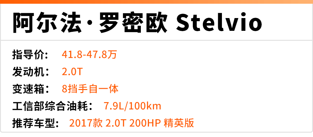 三、四十万的豪华SUV降价！最后一款的优惠足够买一辆哈弗H6