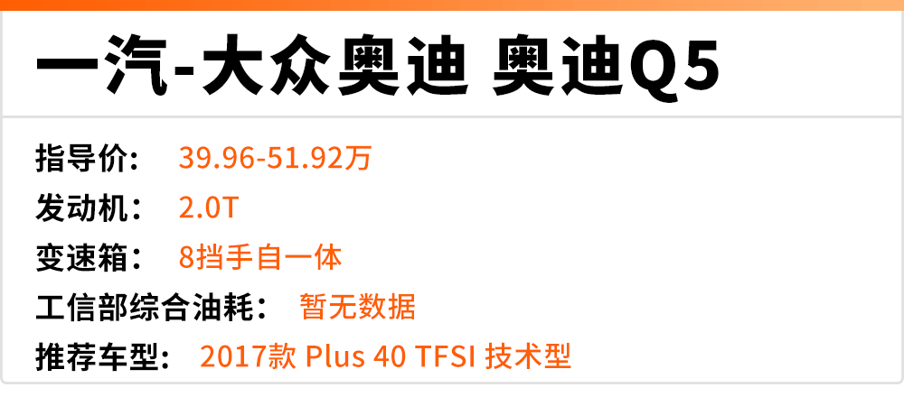 三、四十万的豪华SUV降价！最后一款的优惠足够买一辆哈弗H6