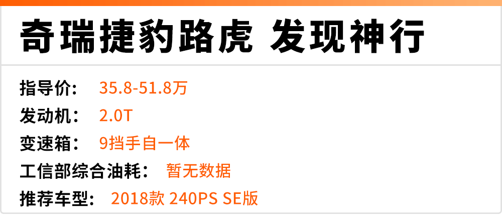 三、四十万的豪华SUV降价！最后一款的优惠足够买一辆哈弗H6