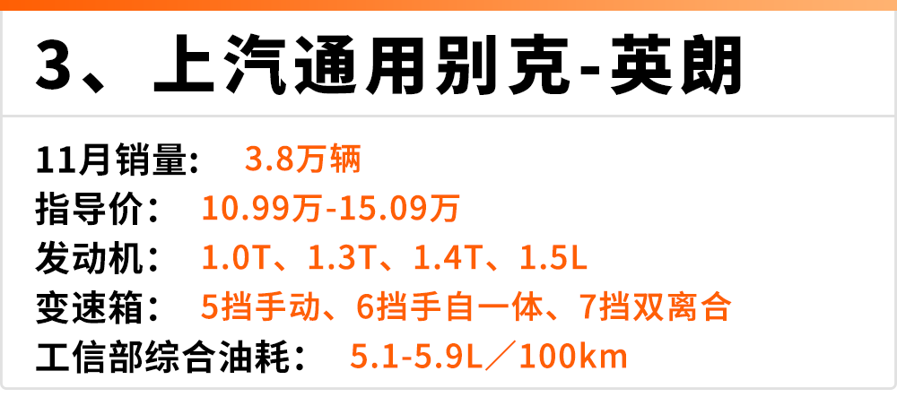 11月份轿车销量Top 10出炉，其中有2台国产车，罕见！