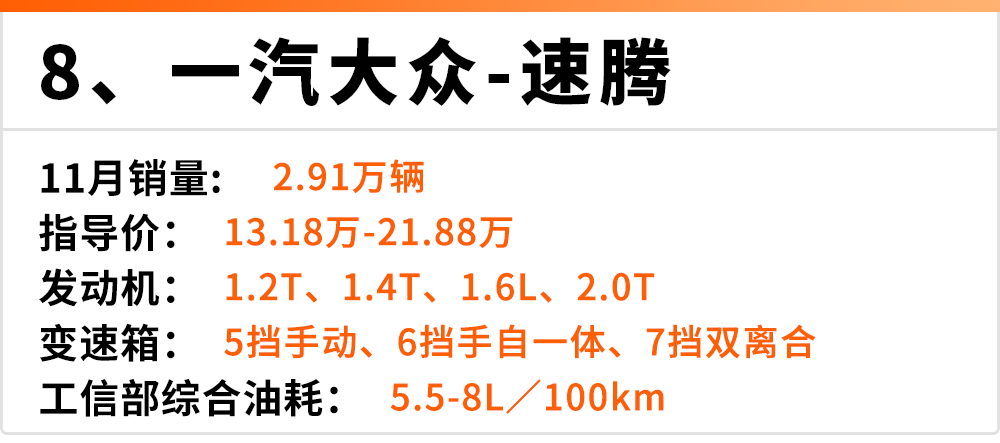 11月份轿车销量Top 10出炉，其中有2台国产车，罕见！
