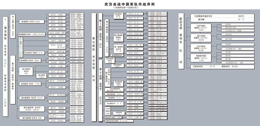 万家岭战役日本死伤过万全歼日本师团 日军神话被打破