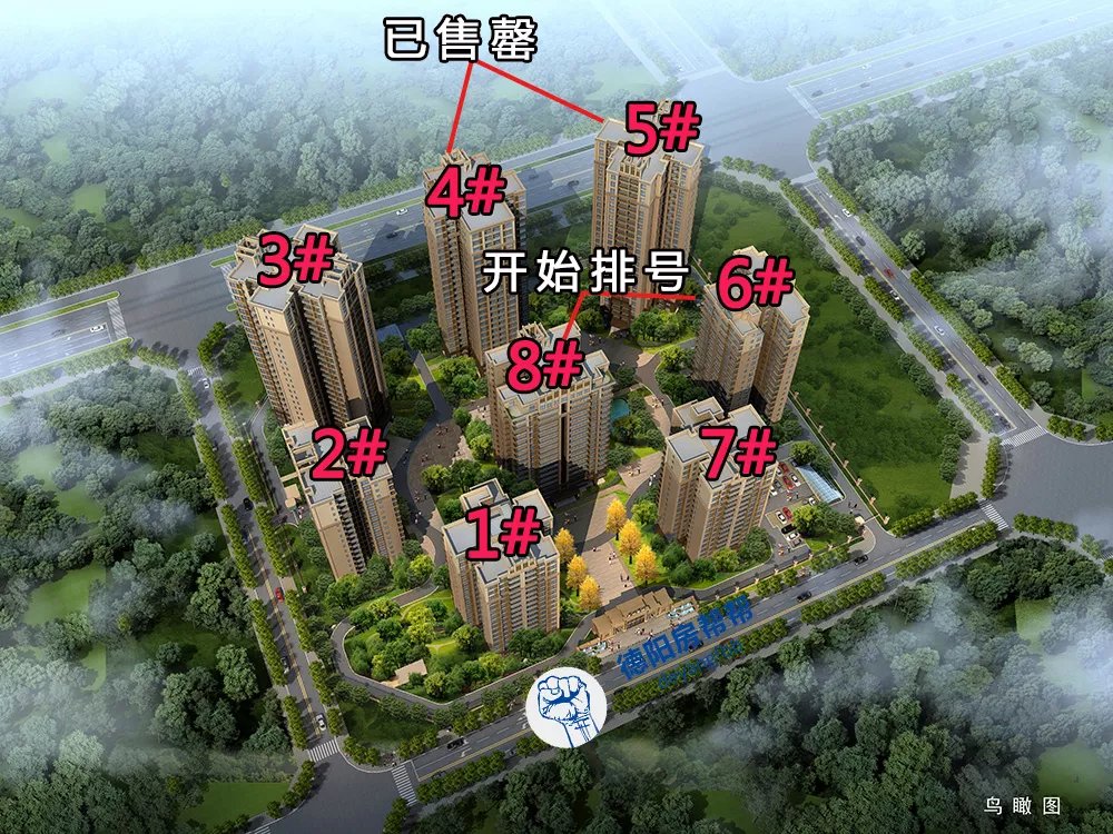 2018年德阳城区究竟有多少楼盘?附最新情报内