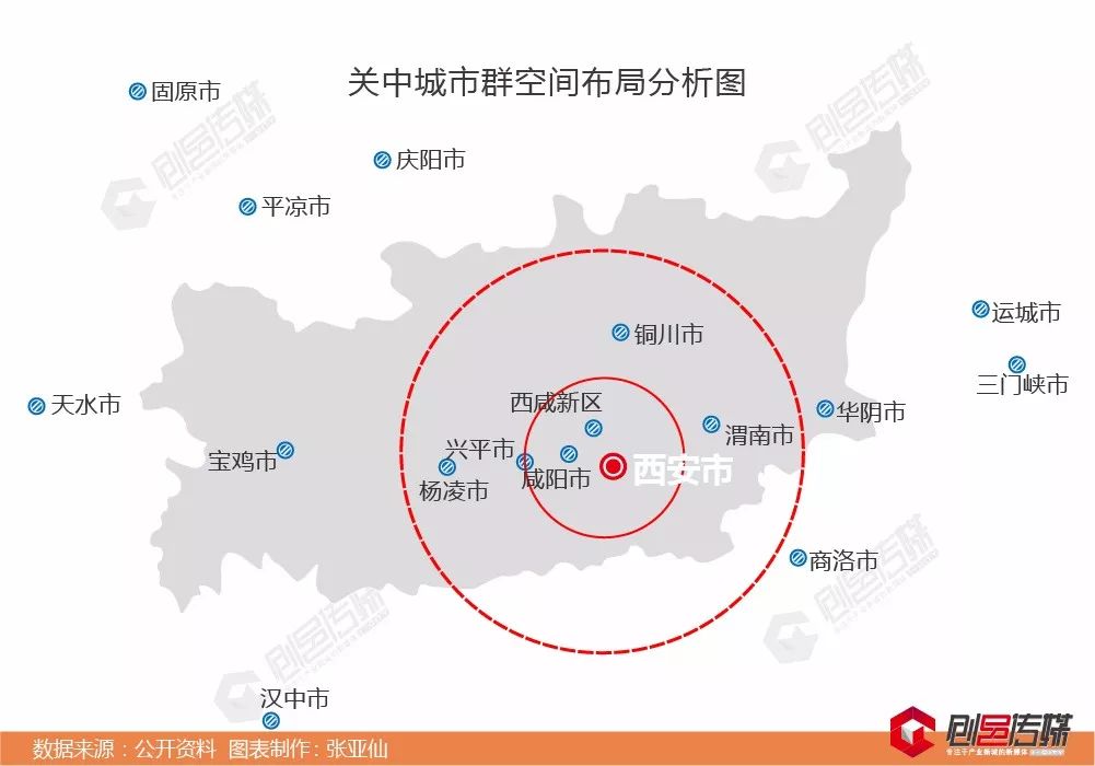 关中平原城市群获批,"西引力"大增