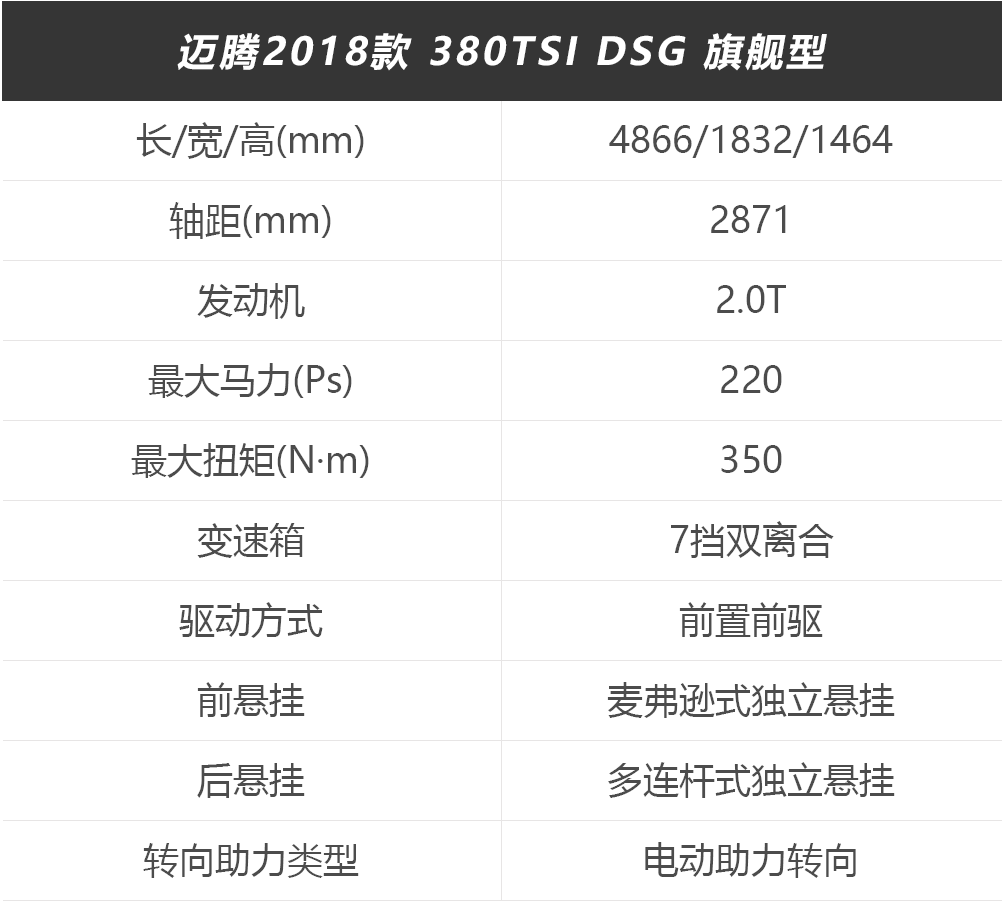 【试驾】B级车销量最好的车型出新款，配置升级叫板豪华车！