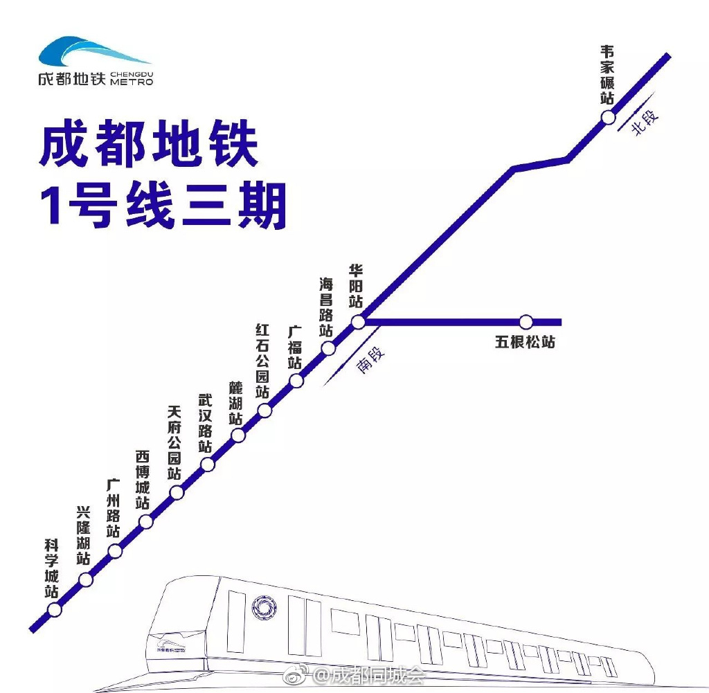 成都地鐵1號線三期空載試運行 3月底前開通