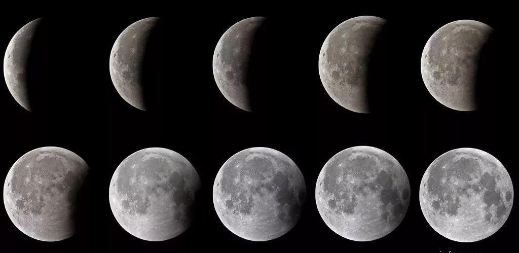 月食怎么拍, 记住这4点就会拍月食