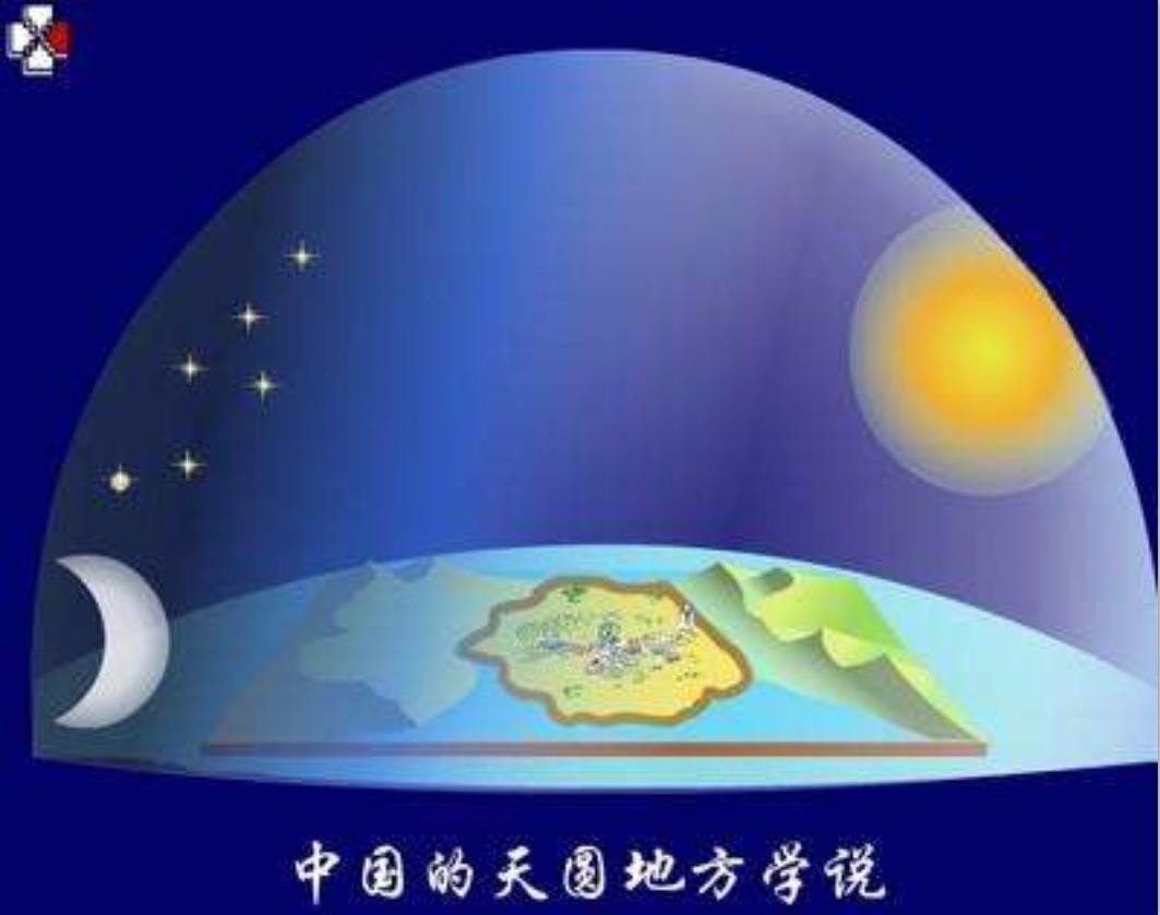 天圆地方保险代理 同程 天圆地方保险