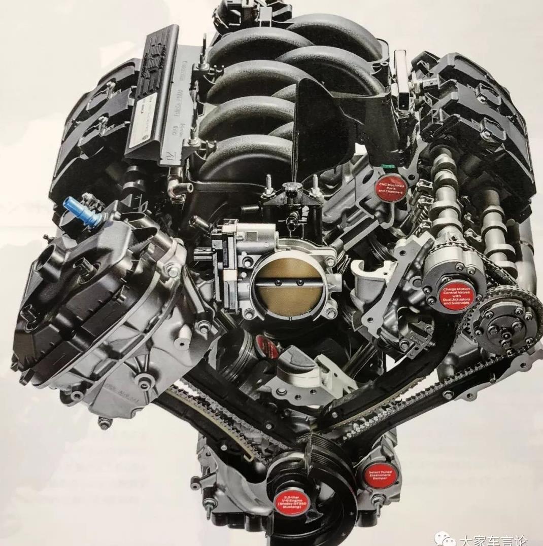 这些世界上最猛的发动机,你认识几个?