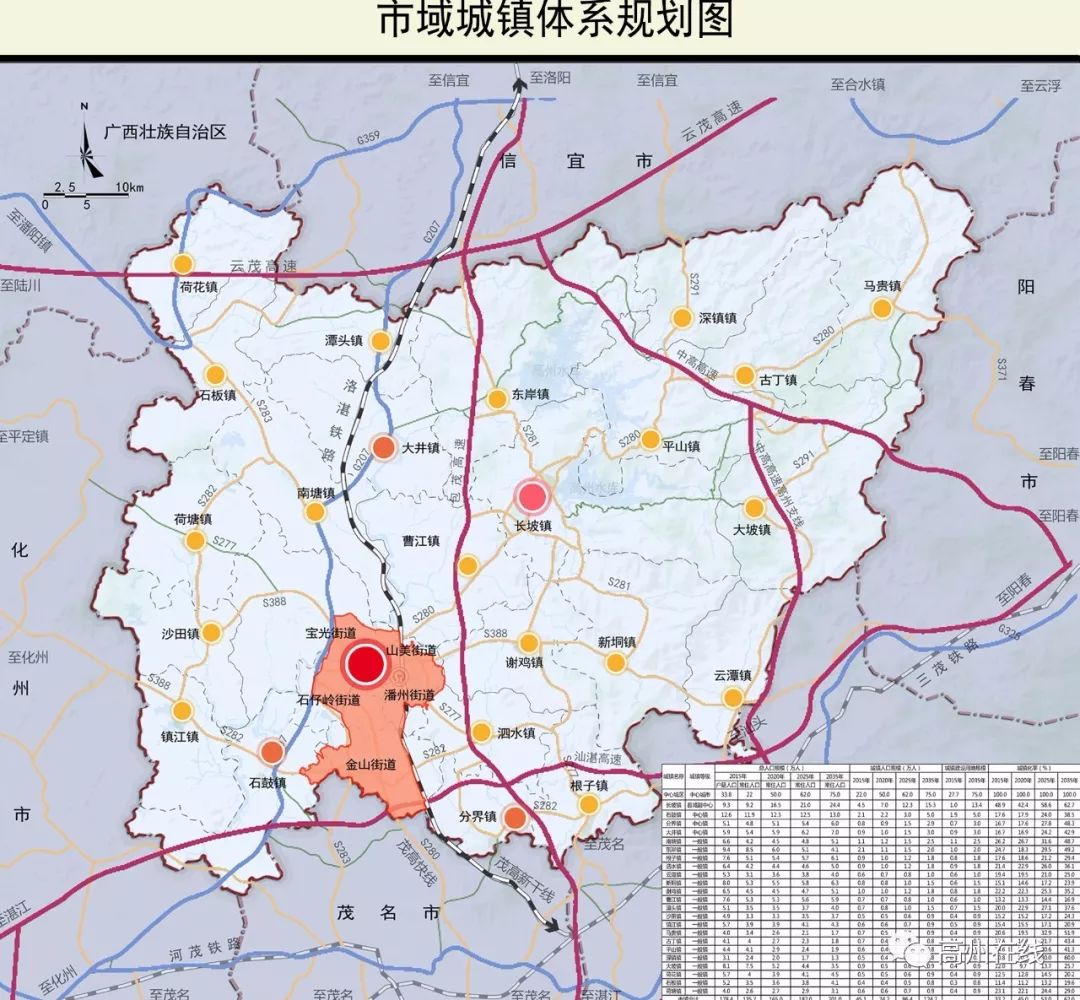 高州人你关心的中山至高州高速公路有最新消息