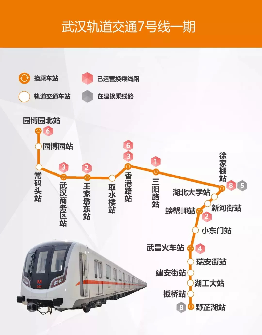 2条在光谷1条在南湖还有1条…|南湖|武汉地铁|火车站_新浪新闻