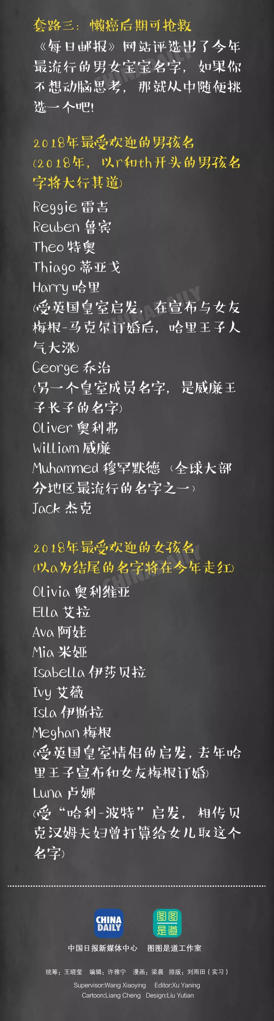 Candy同学，取英文名的正确方式，请了解一下|英文名|表情包|同学_新浪新闻