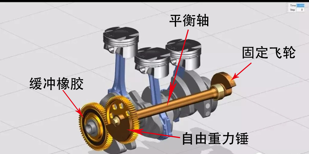 发动机尿完抖一抖的毛病给彻底根治了,最大功臣是自由重力平衡轴(与