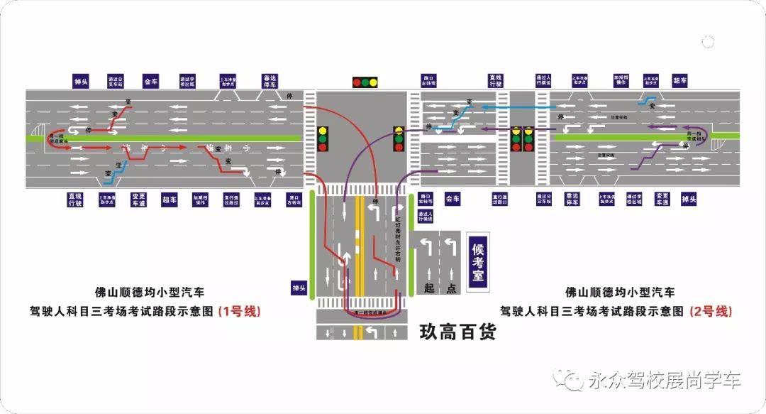 科目三路考视频和灯光操作考试攻略汇总