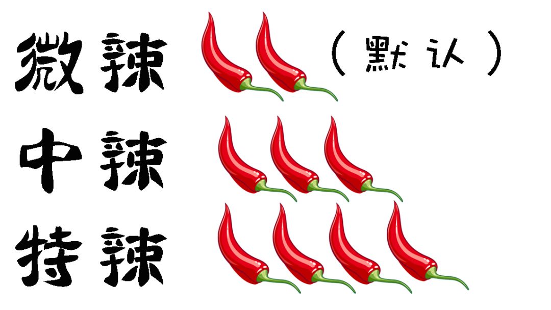 收收好!汕头吃货外卖tips,别再问我晚上吃什么了!