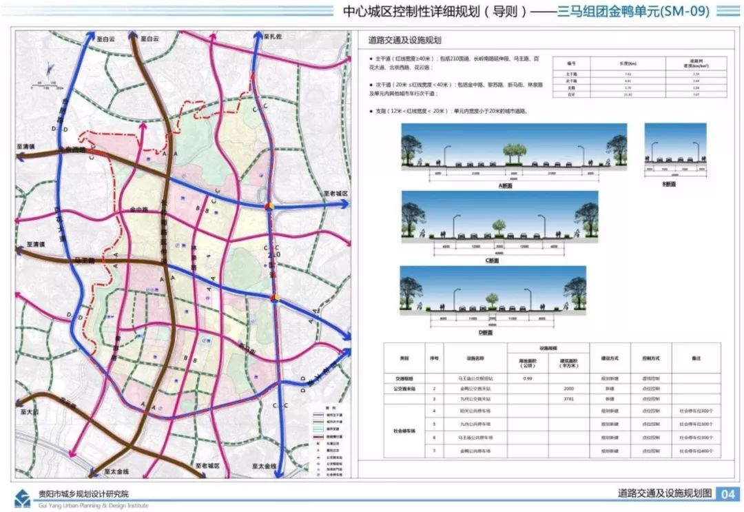 道路交通重点规划轨道交通建设,新建长岭南路延伸段,拓宽改造马王路