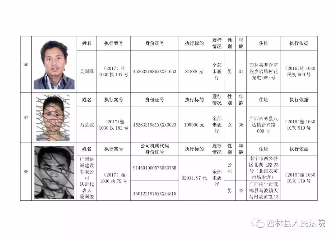 谁是你身边的老赖?西林县人民法院公布2017年度失信"黑名单"