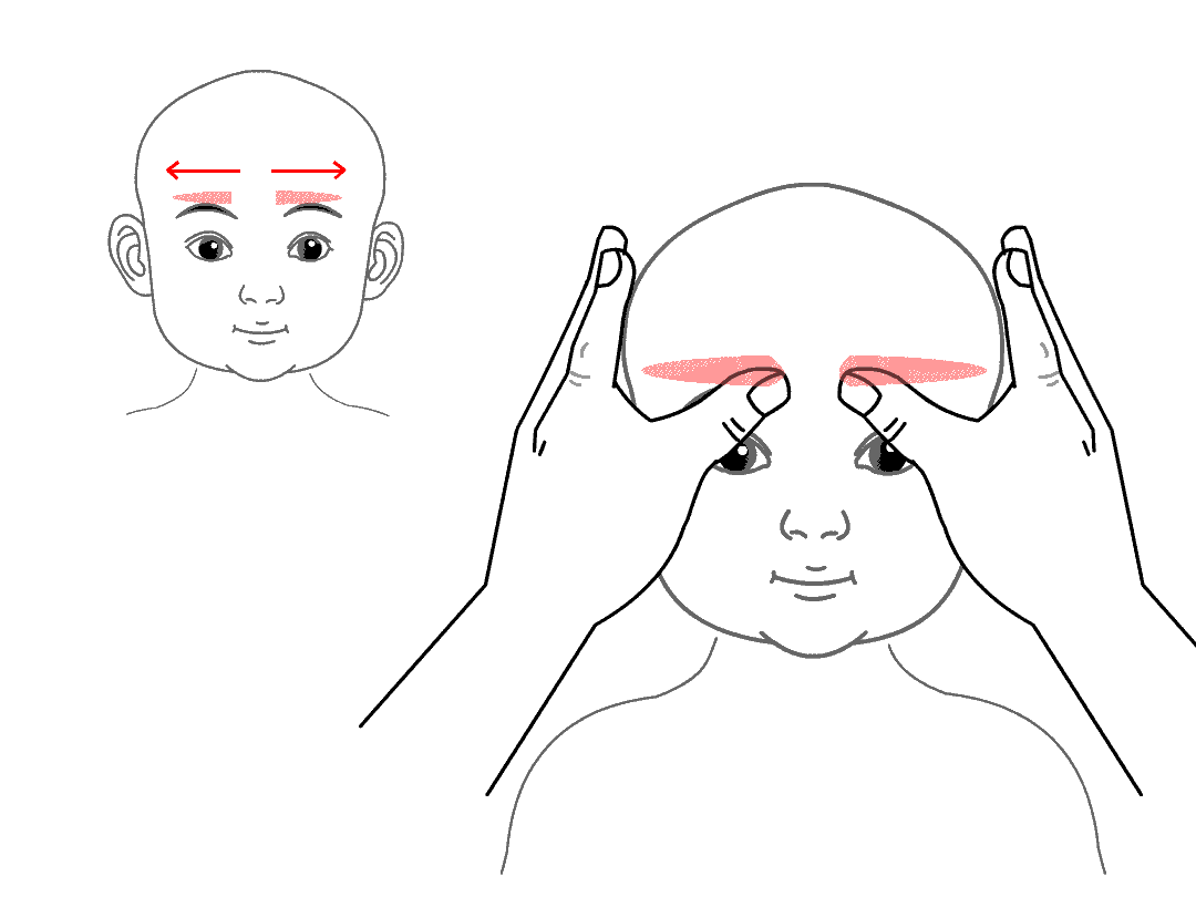 清肺经和补肺经 在幼儿无名指末节罗纹面处,以拇指侧面或指肚,在穴位
