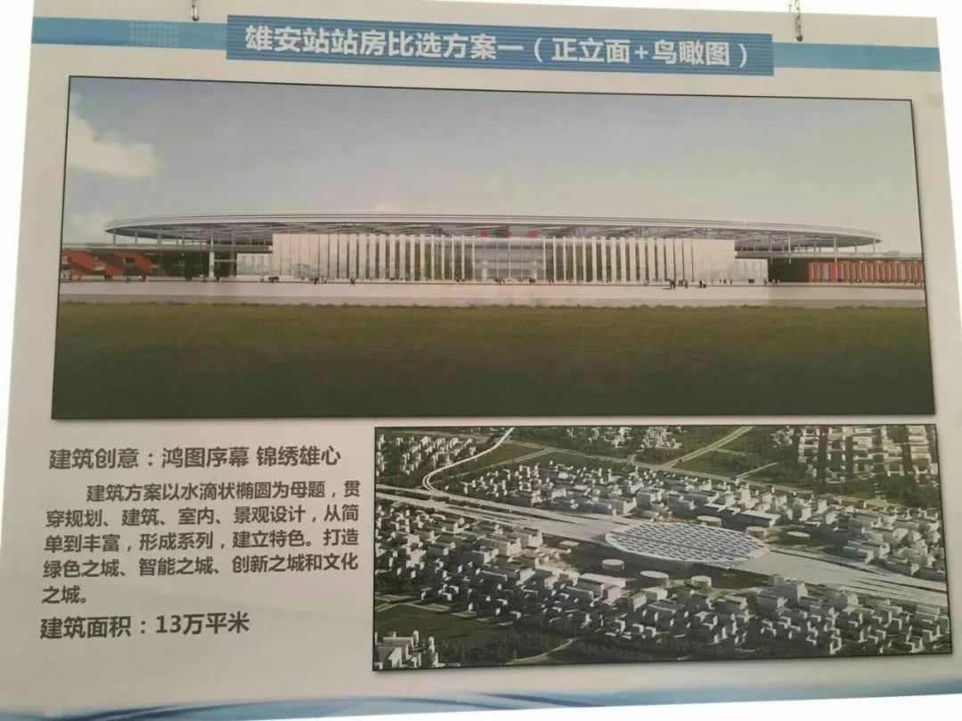 未来亚洲最大火车站——雄安站,或许是这样的?