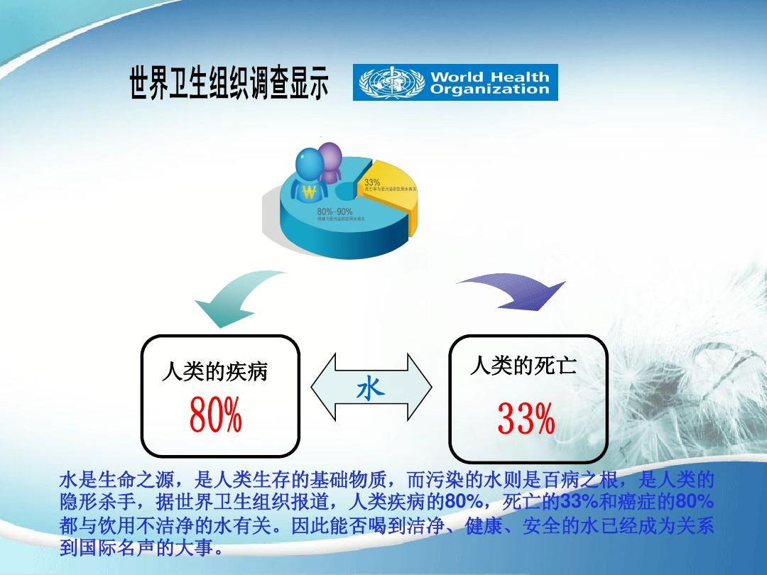 水污染的可怕,前四十年用身体去赚钱,后二十年用钱来养命.
