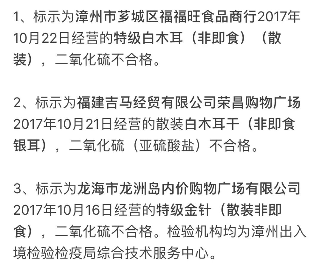 买年货者注意!福建新一批食品抽检不合格,这些木耳,山楂片