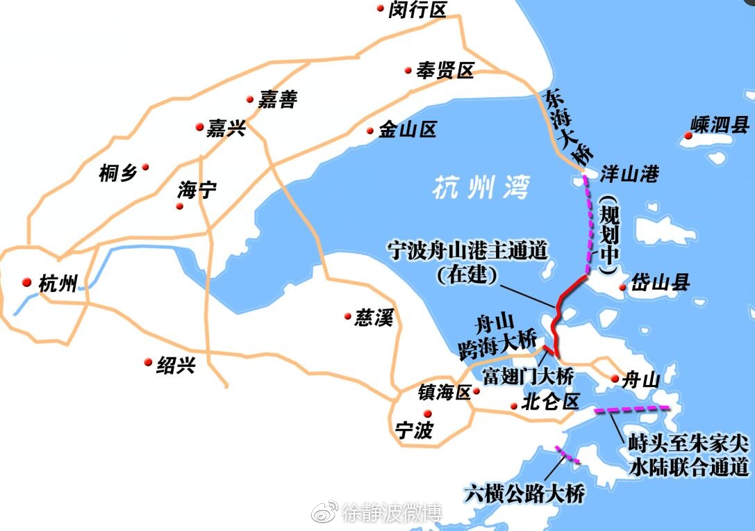 加快推进甬舟铁路及高速公路复线,舟山至上海跨海大通道前期工作