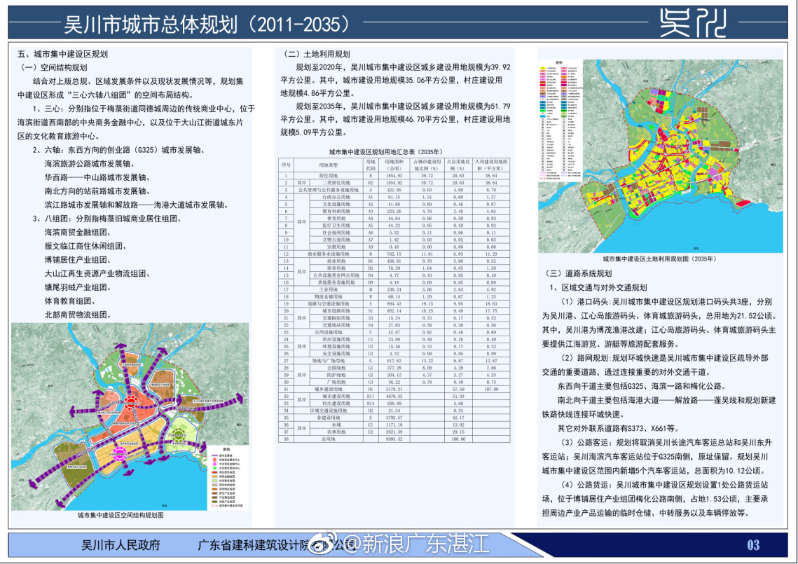 快讯吴川市城市总体规划20112035公告今日公示