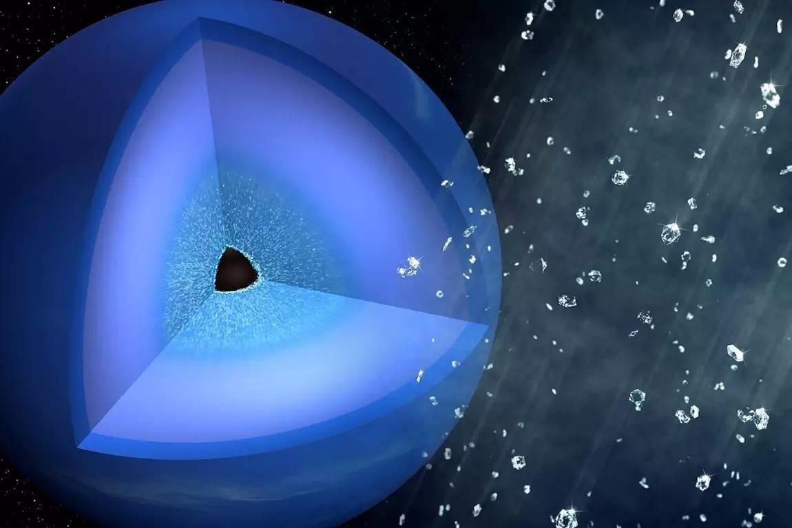 如果宇宙中出现1亿吨重的钻石小行星,世界各国会咋样?