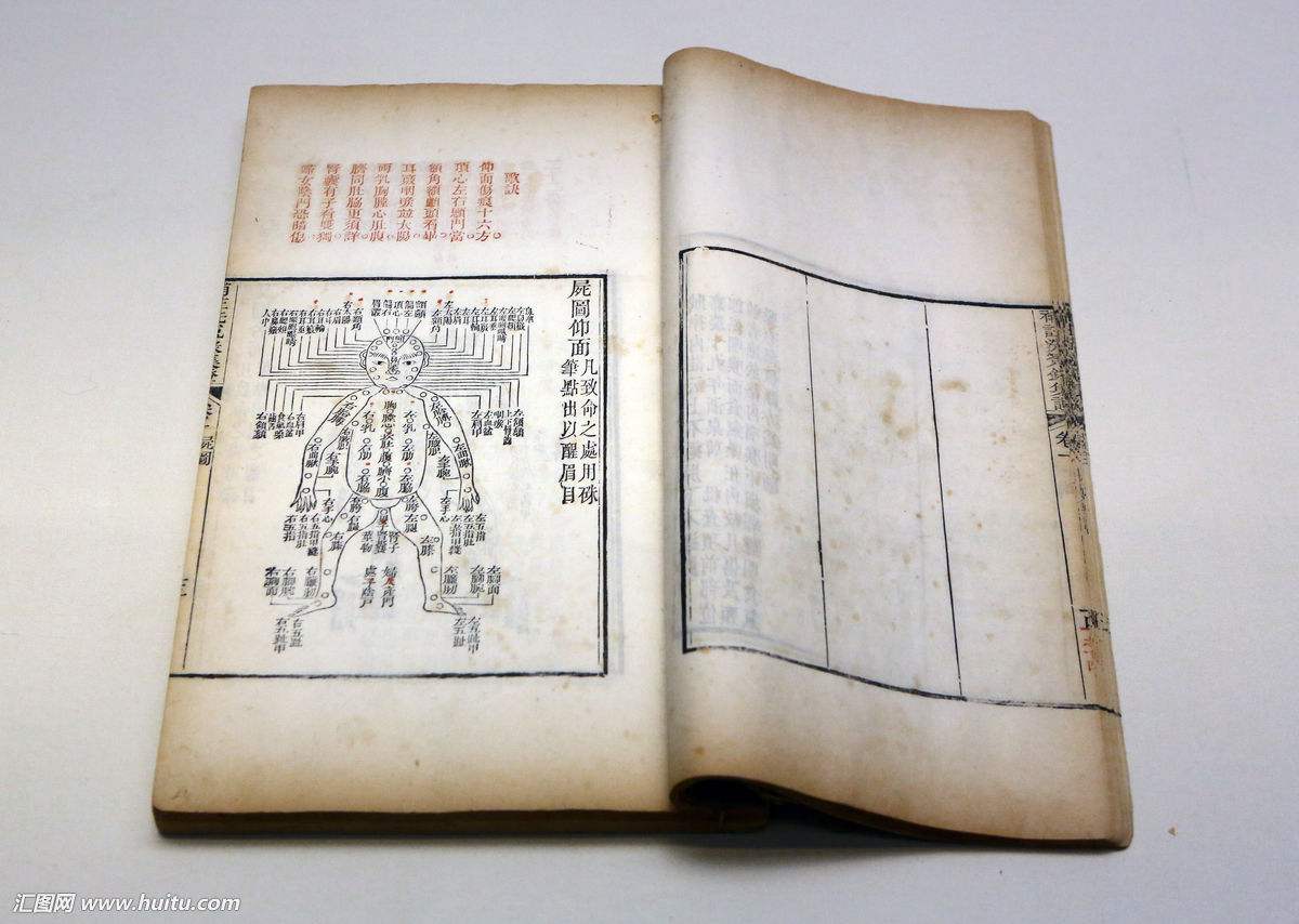 一本古代勘验尸体的奇书,仵作的法宝,也有敬鬼神之说!