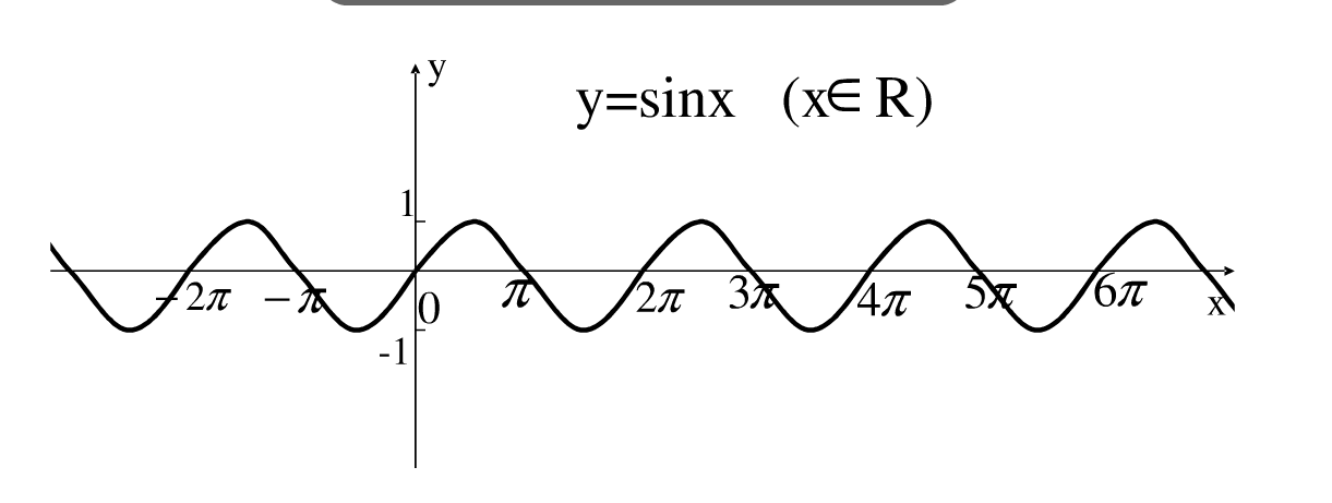 在娱乐圈里这件难事的几乎没有,大部分人名气同正弦函数图呈波浪走势
