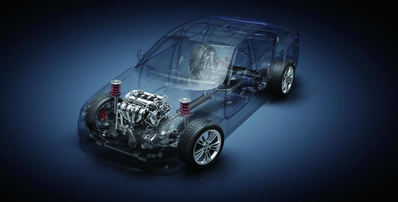 汽车是前驱动力好, 还是后驱动力好?