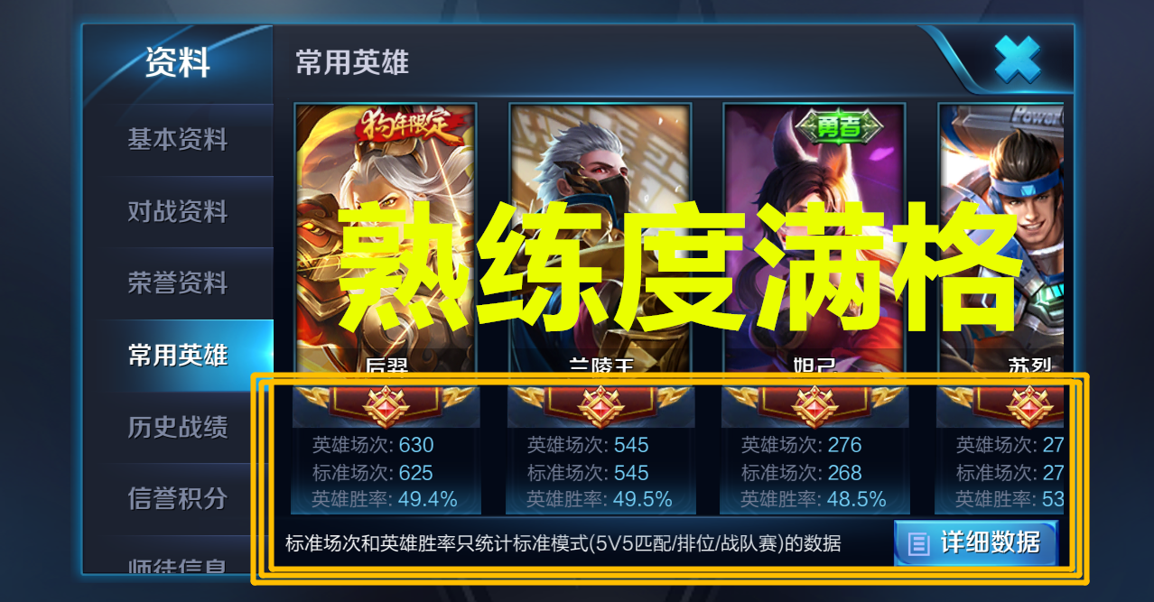 王者荣耀没有整套搭配就算满分的熟练度也上不了王者