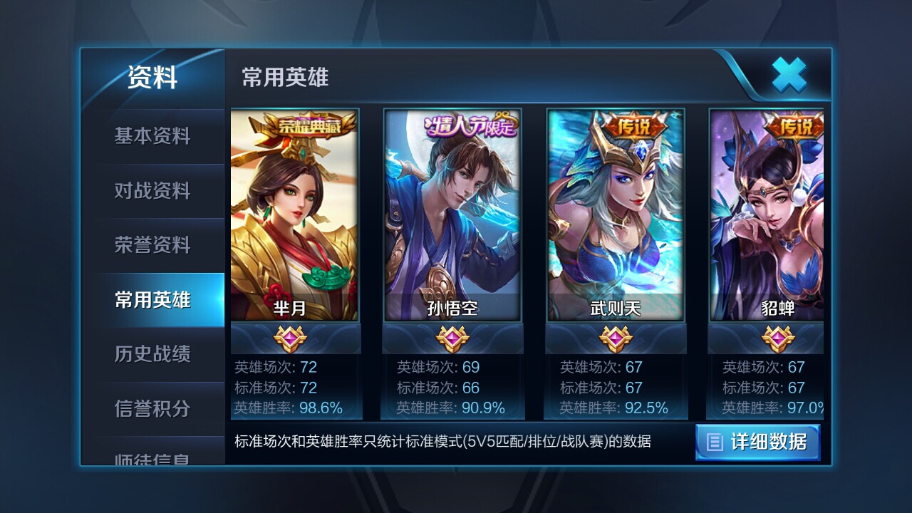 王者荣耀:玩家集体晒战绩,英雄全上90%胜率,还有更高的吗?